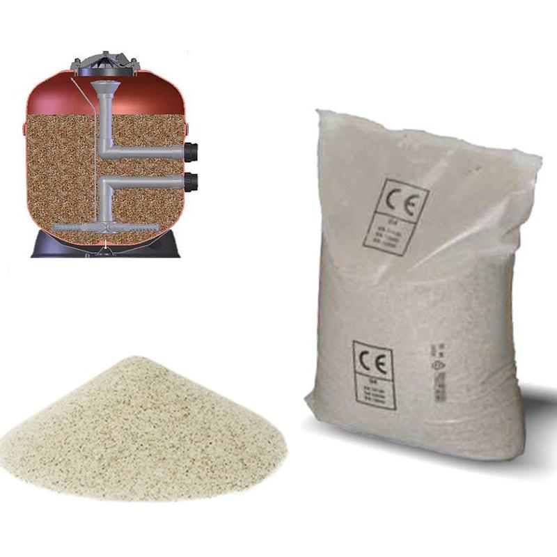 Sabbia quarzifera per pompe filtro piscine da kg 25 - AZIMUTHBRICO Sabbia quarzifera per pompe filtro piscine da kg 25 - AZIMUTHBRICO