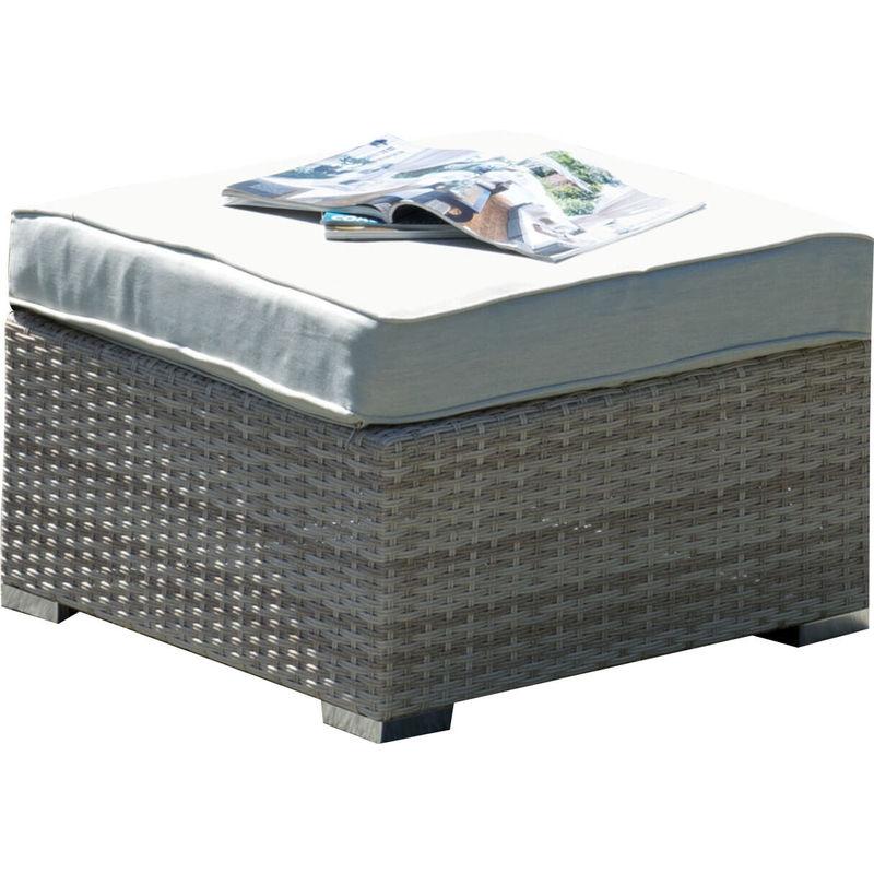 Tavolino Da Giardino 66x66x32 Cm In Rattan Sintentico Beige Barbados - Vorghini Tavolino Da Giardino 66x66x32 Cm In Rattan Sintentico Beige Barbados - Vorghini