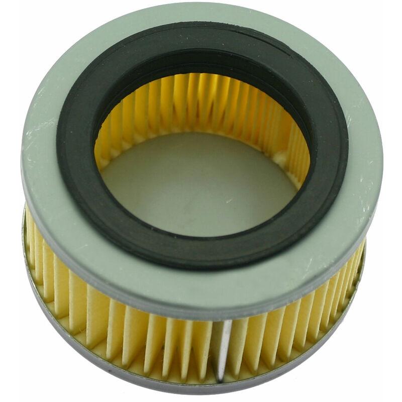 RAG - Troncatore Soffiatore BR320, BR400, SR320, SR400, BR420