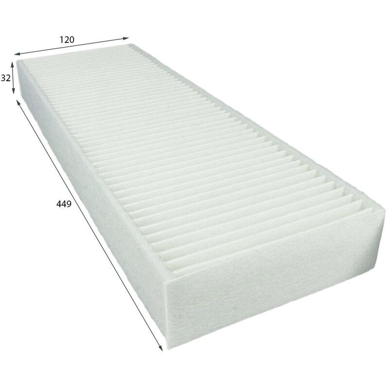 LEDLUX KFE2095 Filtro Abitacolo W2095 EC610 CU4436 1987435537 Z548 1987432296 K1239 - WAG